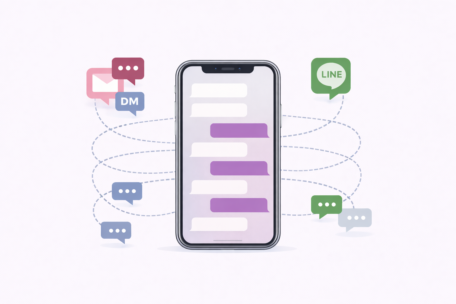 problem visualization